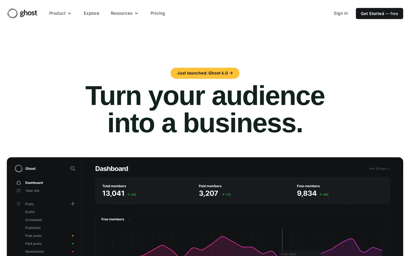 Screenshot of the Ghost website