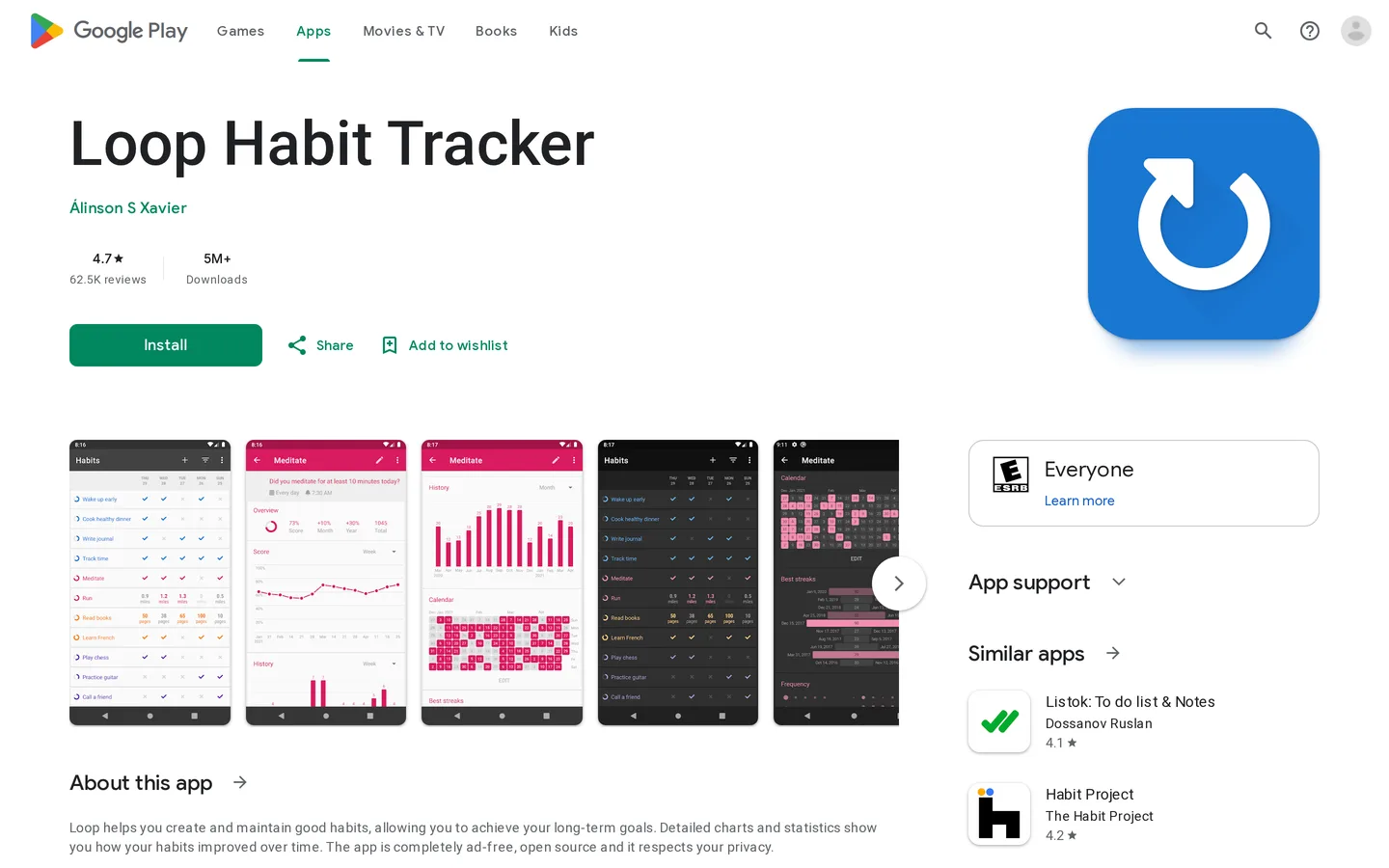 Screenshot of the Loop Habit Tracker website