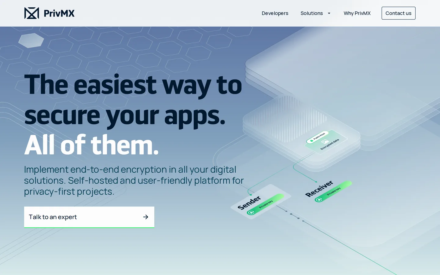 Screenshot of the PrivMX website