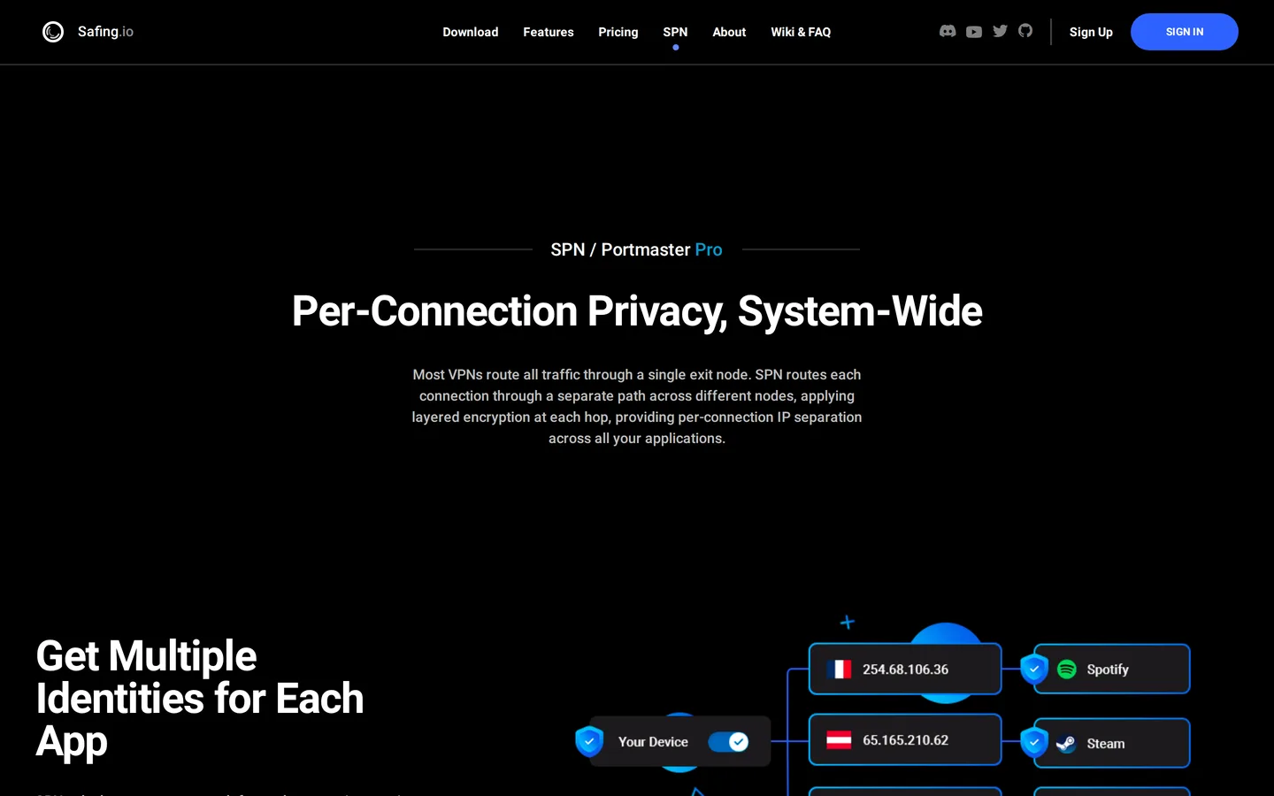 Screenshot of the Safing Privacy Network - SPN website