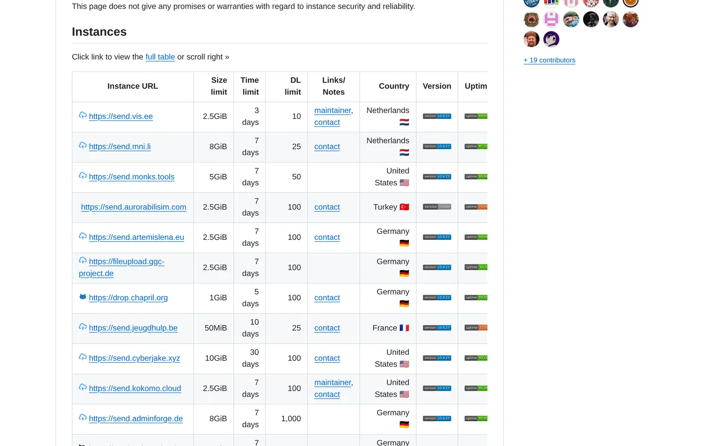 Screenshot of the Send website